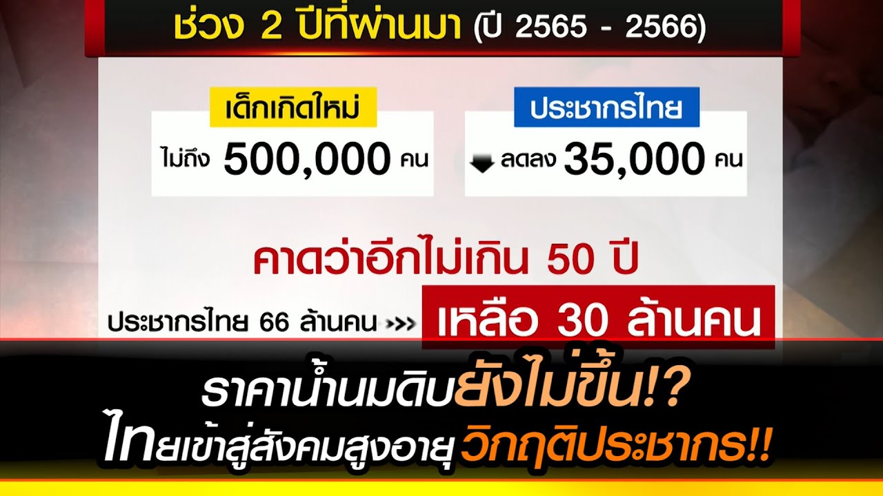 ราคาน้ำนมดิบยังไม่ขึ้น!? ไทยเข้าสู่สังคมสูงอายุ วิกฤติประชากร!!