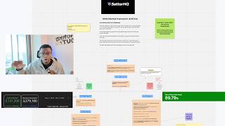 Information This Setting Script Made My Sales Team $6M News