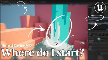 Ep.0 Navigating the Engine |  UE5 Learning Niagara VFX with Niagara Falls!