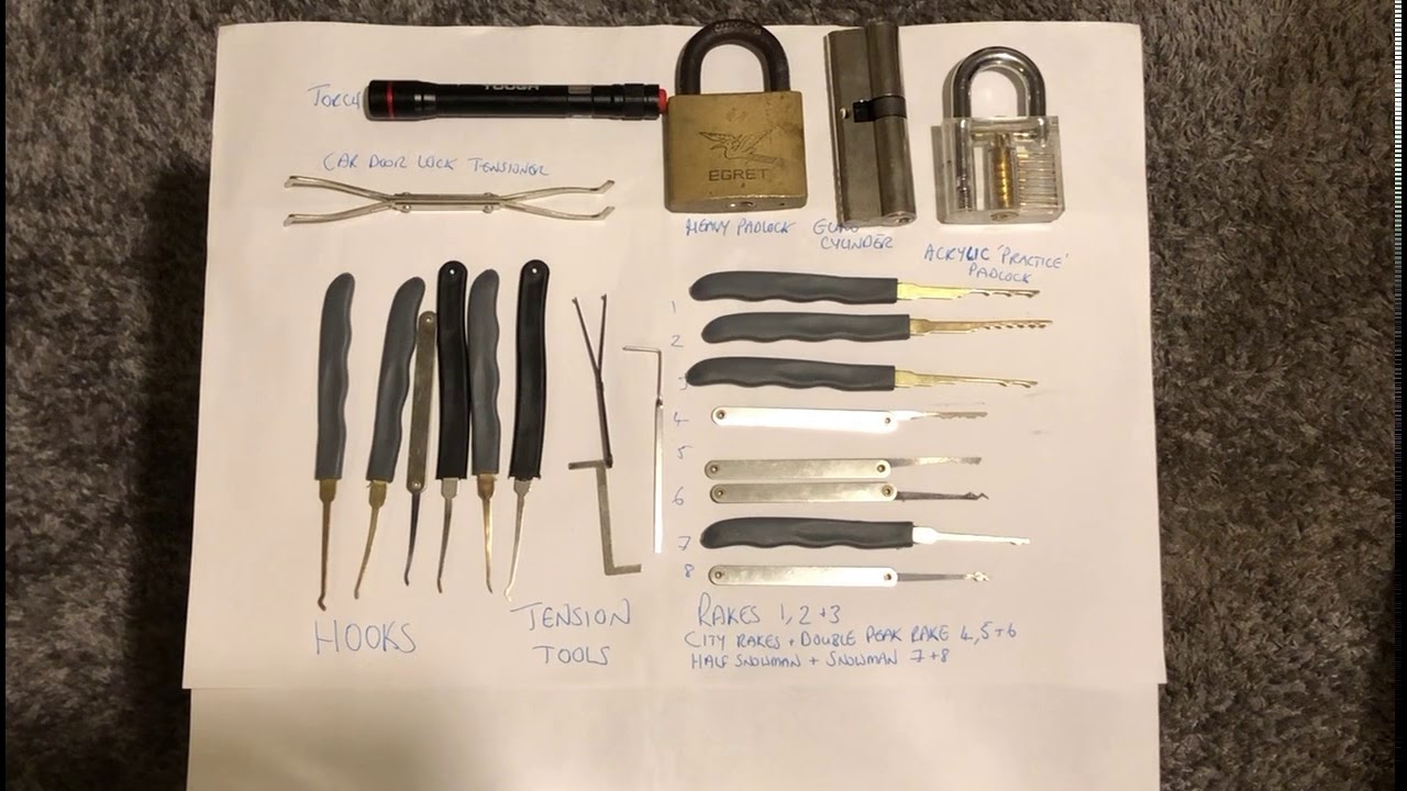 Lock picking introduction - YouTube