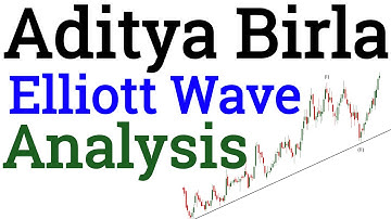 Aditya Birla Fashion Elliott Wave Analysis ! 3rd Wave Running ! Premium analysis by Prateek Bhalla !