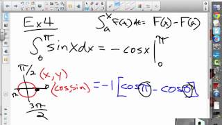 AP Calculus 5.3 Evaluate Definite Properties of Example 4
