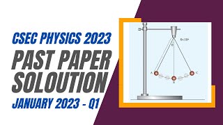 CSEC Physics January 2023 Question 1 [Simple Pendulum] | Junior Roberts
