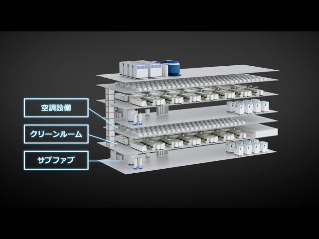 【安川電機】半導体製造を支える安川電機のソリューション