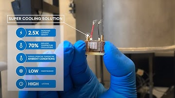 Thermal Cooling: Smart and compact super cooling of power electronics