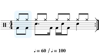 Syncopated Kick & Snare Grooves: PracticeAlong