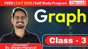 Graph -03 | By Shyam Manavat | Quants | CAT 2025 self-preparation | #cat2025 #selfstudy