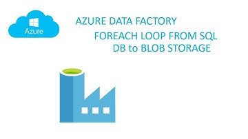 Data Factory: Foreach loop from SQL db to Blob container