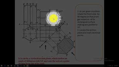Sections of Solid 4 Hexagonal Prism 2 stage