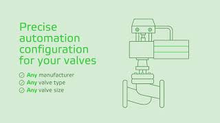 Valve automation partner for all your valve needs