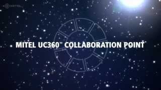 Mitel UC360™ Collaboration Point - Introduction
