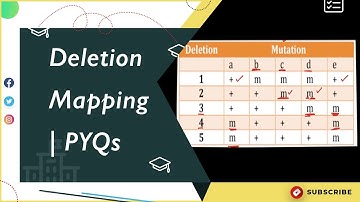 Deletion Mapping  #csir #csirnetlifesciences