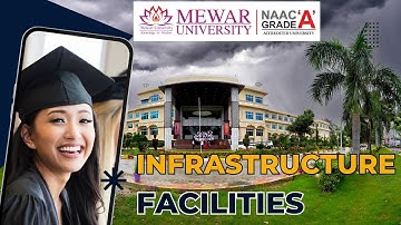 Campus Tour :: Infrastructure Facilities Of Mewar University
