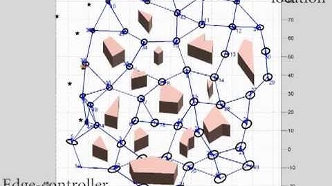 Robust motion planning in belief space