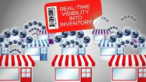 SingTel M2M Infographic Video