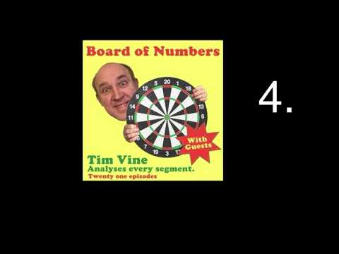 BOARD OF NUMBERS. 4. Audio