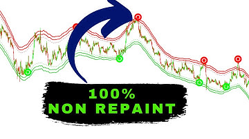 100Accurate No Repaint Indicator Profitable Simple Forex Trading Strategies