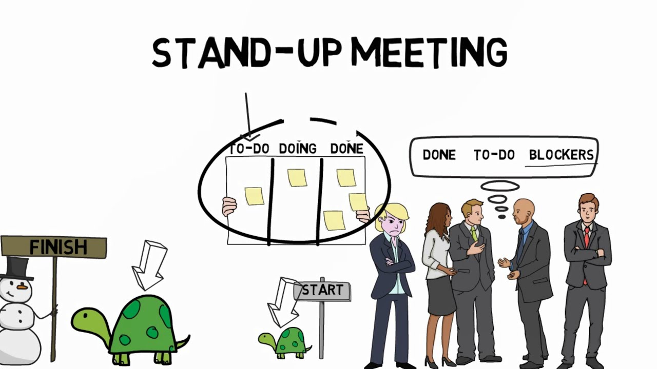 How Stand Up Meetings Go Wrong YouTube