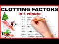 Clotting factors in 1 minute / Mnemonic series #6