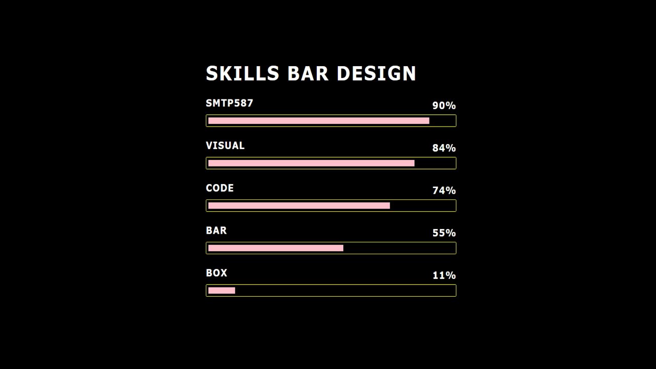 Skills Bar Design | HTML | CSS - YouTube