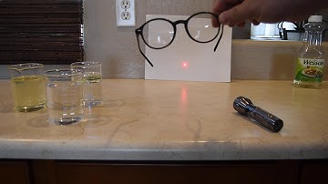 Forensic Glass Analysis - What is Refractive Index and How is it used to Compare Glass