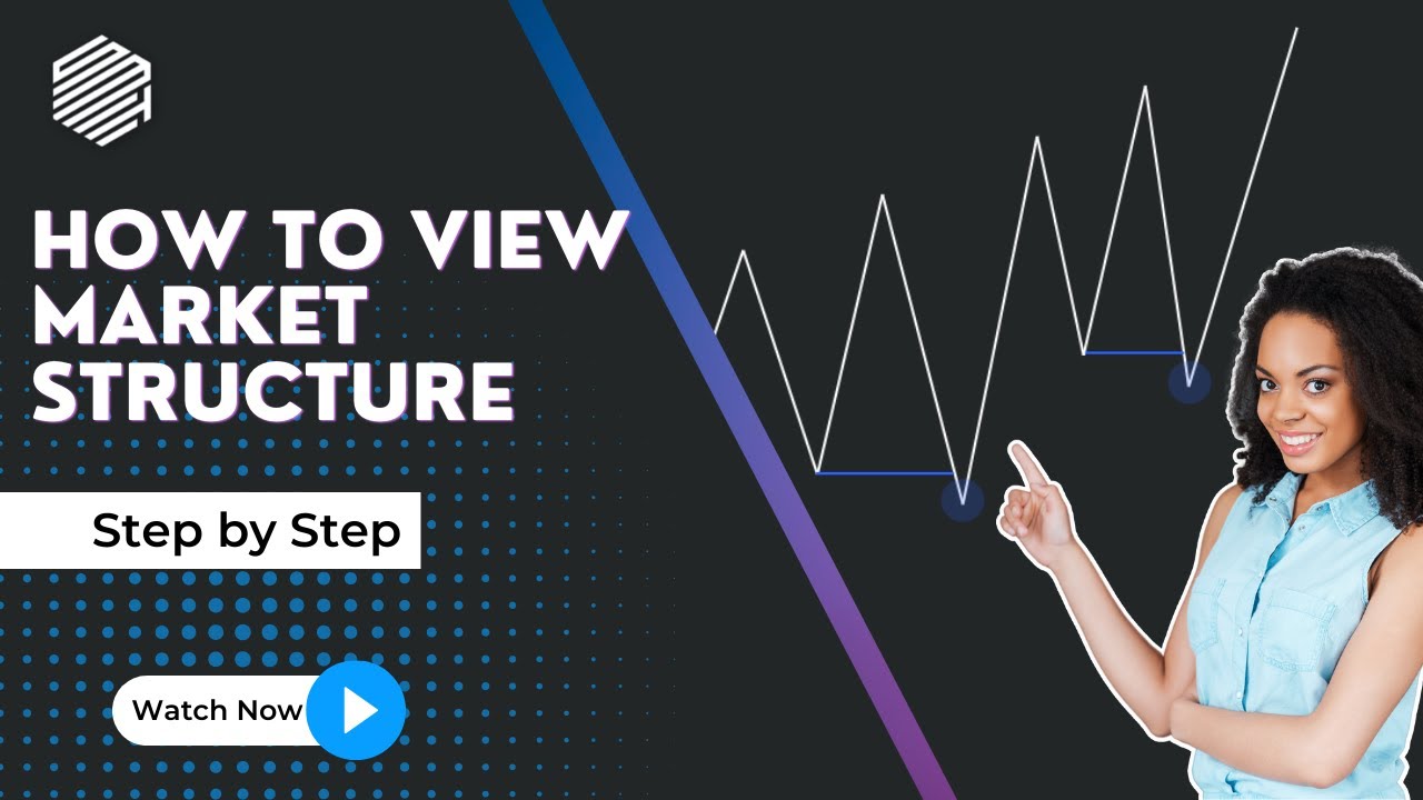 Market structure made simple | Smart Money Concepts | SMC Forex Trading ...