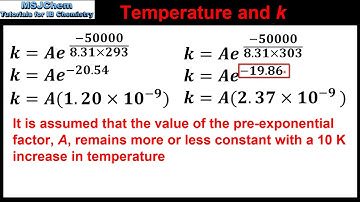 R2.2.11 The rate constant k (HL)