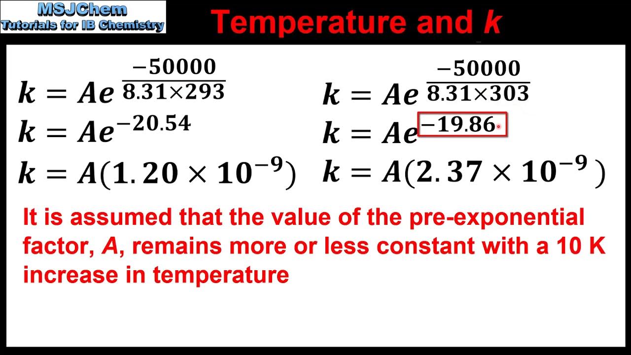 R2.2.11 The rate constant k (HL) YouTube