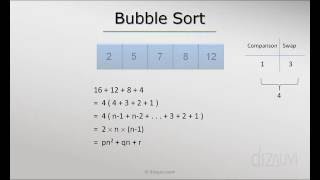 Visual Guide to Bubble Sort. A look at how bubble sort works