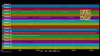Dubbi Non Ho - Pino Daniele - (PRO. MIDI demo by MIDIFILES.COM)