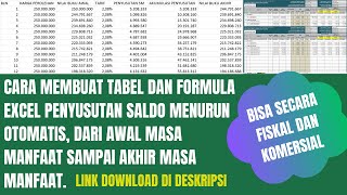 Formula Excel Penyusutan Saldo Menurun Komersial & Fiskal Otomatis!