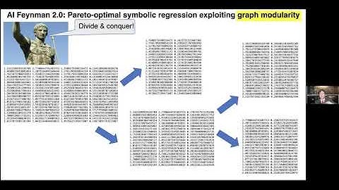 Max Tegmark: AI for physics & physics for AI