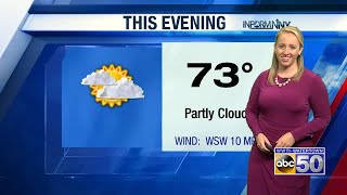 PM WX 7.12.19