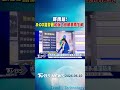 天氣/ 降雨緩! 8:00氣象署解除大規模豪雨作業｜氣象主播 簡雅婷｜早安氣象｜TVBS新聞 20260610  @TVBSNEWS01