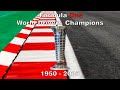 Formula 1 Champioms 1950-2025