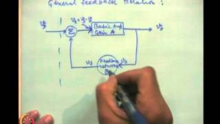 ⁣Mod-04 Lec-16 Feedback in amplifiers, Feedback Configurations and multi stage amplifiers