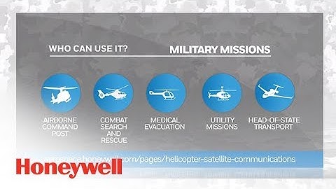 Aspire 200 for Military Operators | Products | Honeywell Aviation
