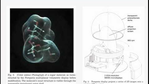 Class 3c of 3: Autostereoscopic 3-D Displays - Favalora - OFH