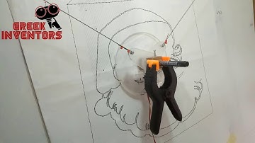 Polar Ploter - Greek Inventors