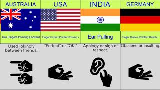 Same Gesture Different Meaning Around The World Part 2