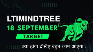 LTI Mindtree Share | LTI Mindtree Share latest News| LTI Mindtree Share Price today news