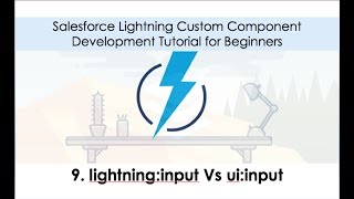 9. Salesforce Lightning Development Tutorial - lightning: Vs ui: namespaces