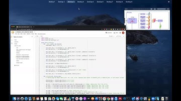 TWIML Kaggle Meetup Summer 2020 - 08/29/2020
