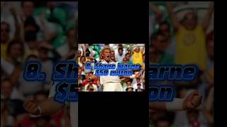 #cricket Top 10 Richest cricketer in the world 🌍
