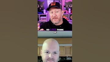 Your AI Clone, is context aware!