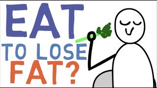 Negative Calorie Foods - Science Based Fat Loss?