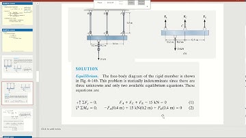 Compatibility Equation for Static Indeterminate: Example 2