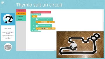 Thymio suit un circuit