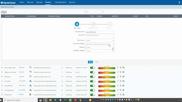 CipherCloud SaaS Security Posture Management (SSPM) Demo