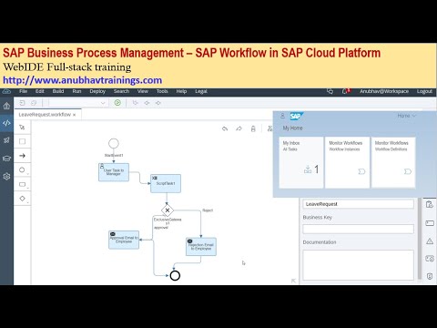 SAP Workflow in WebIDE Full stack | SAP Cloud Workflow | SAP Cloud platform BPM